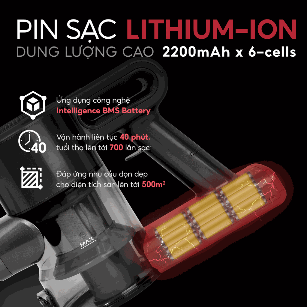 Máy hút bụi cầm tay không dây UNIQ Free A7 chính hãng đa năng hút bụi mini giường nệm ô tô ghế sofa