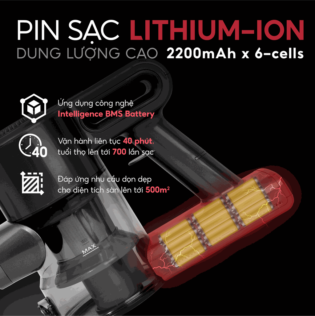 Máy hút bụi cầm tay không dây UNIQ Free A7 phiên bản 2026