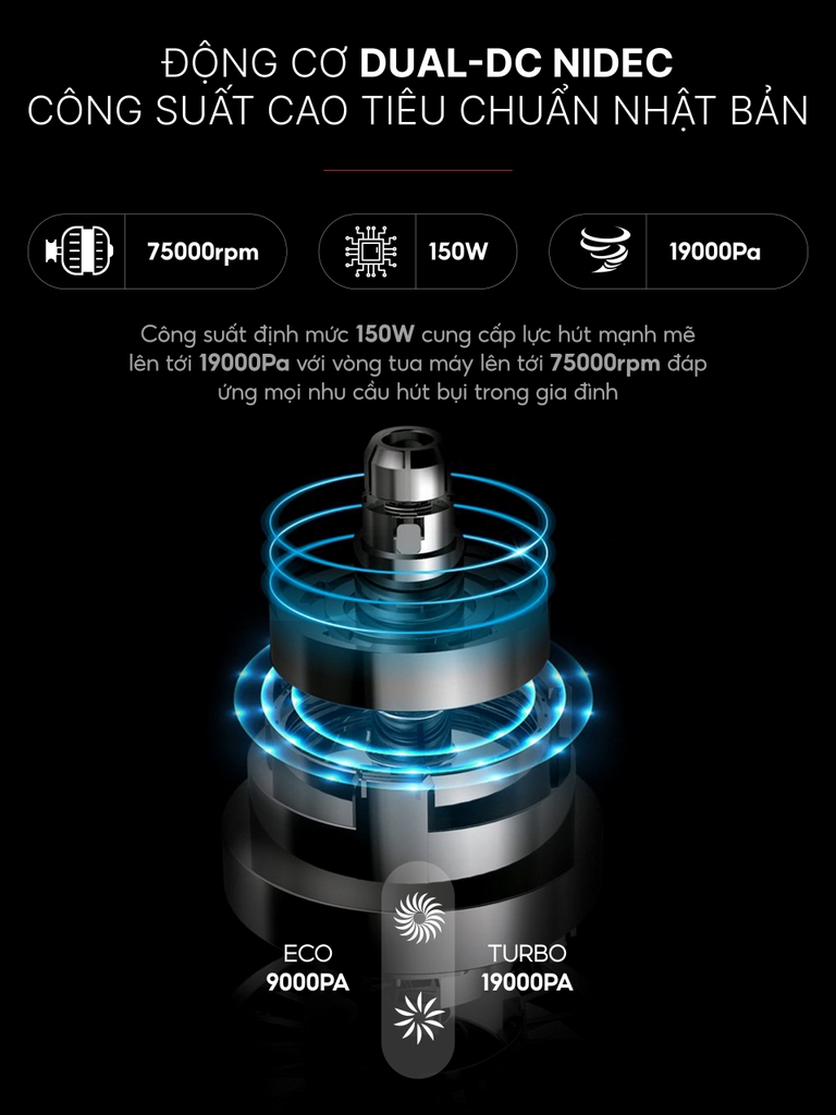 Máy hút bụi cầm tay không dây UNIQ Free A9 Pro máy hút bụi mini gia đình đa năng cây hút bụi xe ô tô ga giường sofa nệm