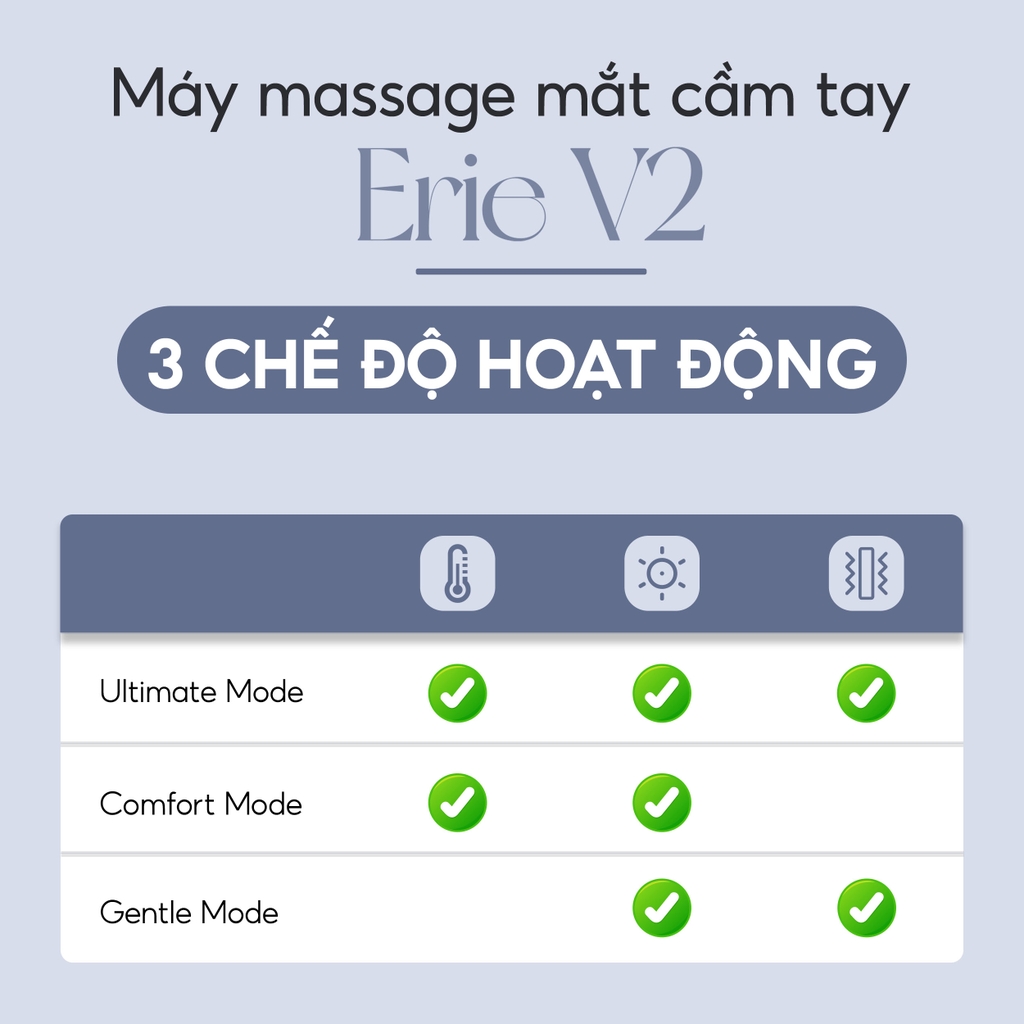 Máy Massage Mắt Cầm Tay Mini CRENOT ERIE V2