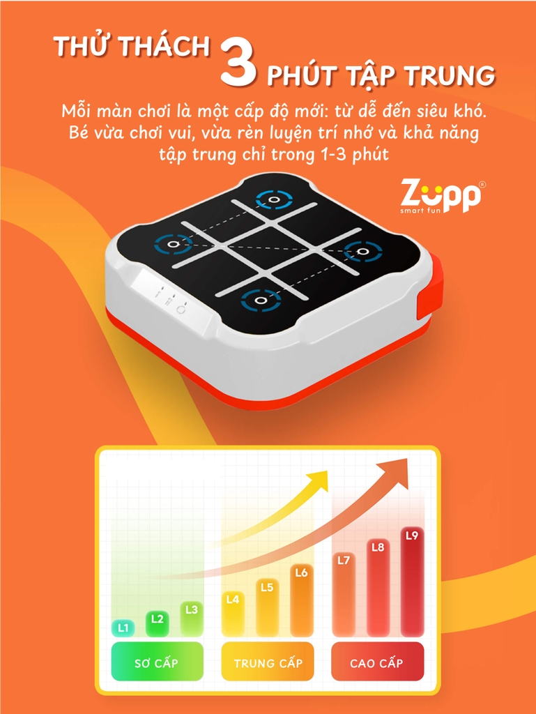 Cờ caro X O điện tử Tic Tac Toe Zupp Memo Gen 1 trò chơi trí tuệ rèn luyện trí nhớ thông minh