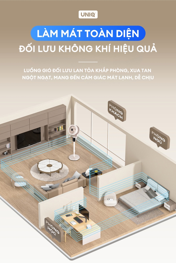 Quạt đối lưu không khí điều khiển bằng giọng nói UNIQ Flow C6