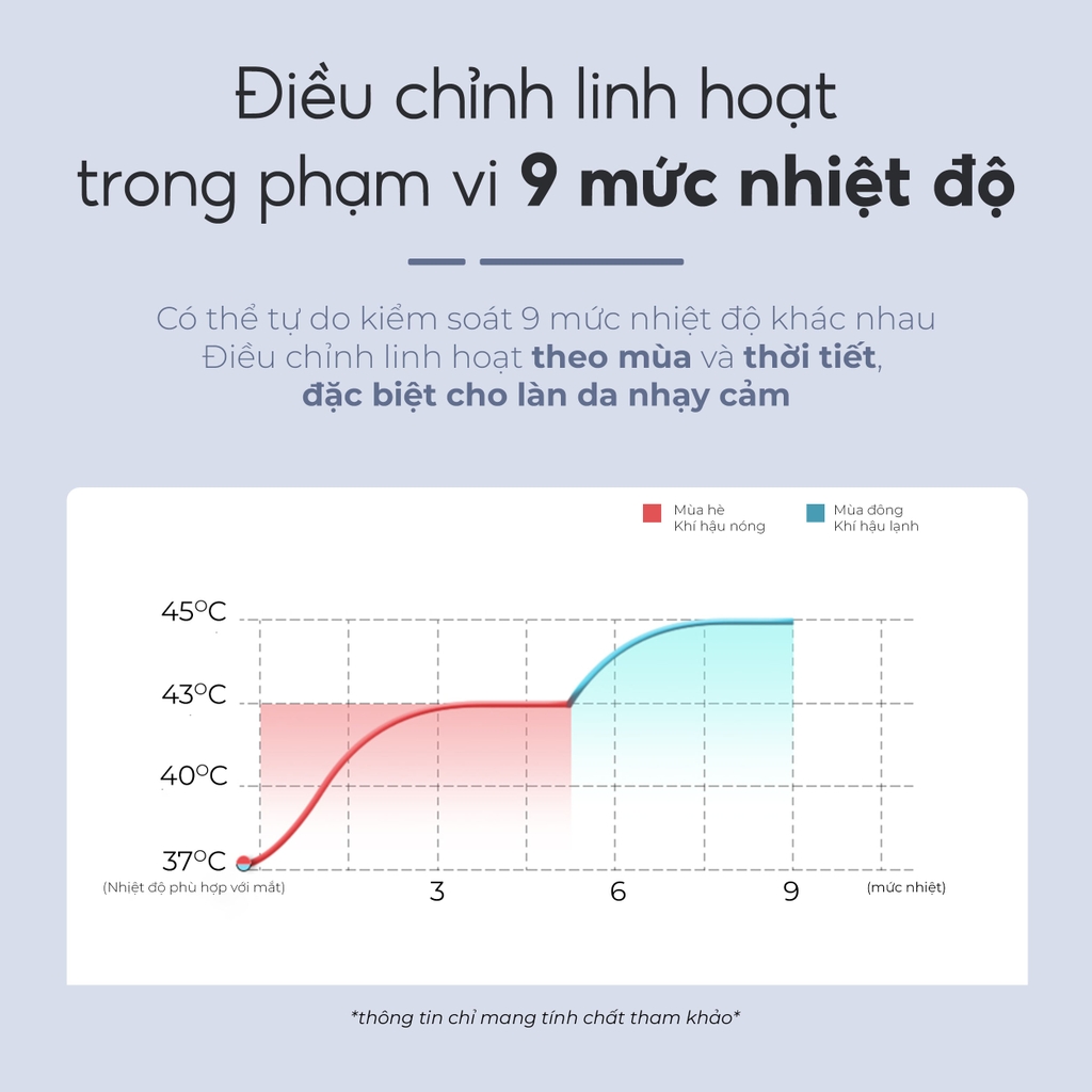 Máy Massage Mắt Cầm Tay Mini CRENOT ERIE V2