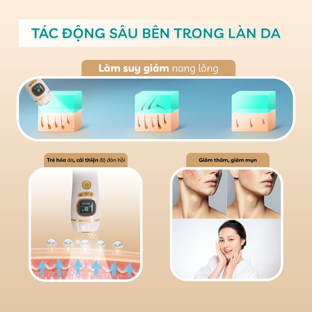 Máy triệt lông băng lạnh trẻ hóa da CRENOT GRACI X3