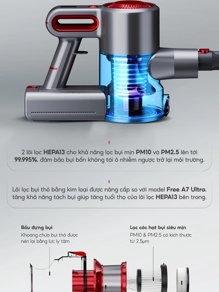 Máy hút bụi cầm tay không dây UNIQ Free A9 Pro máy hút bụi mini gia đình đa năng cây hút bụi xe ô tô ga giường sofa nệm
