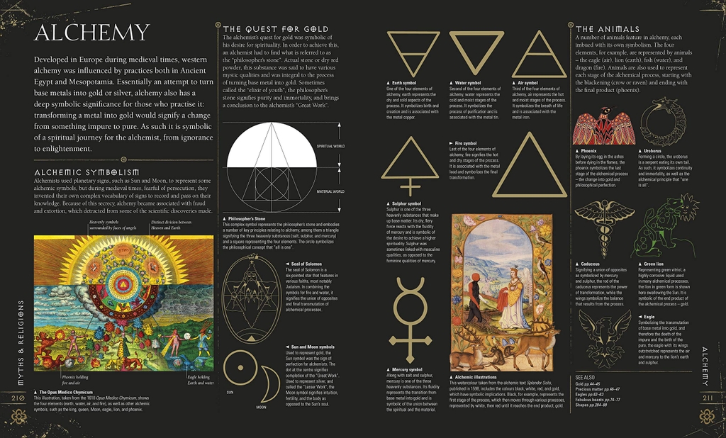 Signs & Symbols An Illustrated Guide To Their Origins And Meanings Gác