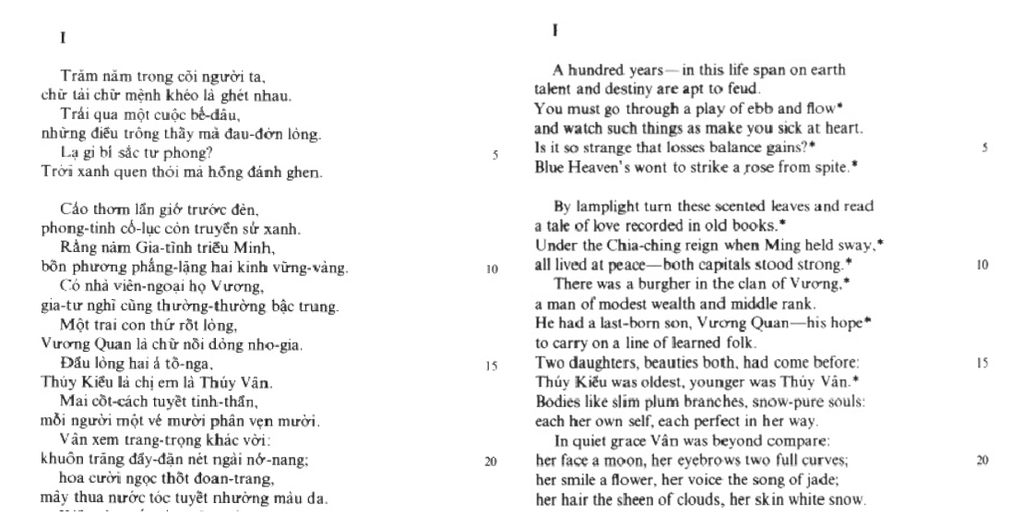 The Tale Of Kieu: A Bilingual Edition Of Nguyen Du's Truyen Kieu Gác ...