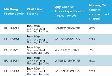 gia bat dia - GIÁ BÁT ĐĨA INOX ĐÁY ĐẶT GẮN CÁNH EURONOX EU1.B90M gia-bat-dia-inox