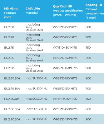 GIÁ XOONG NỒI BÁT ĐĨA ĐA NĂNG NAN DẸT EURONOX EU2.80 - 2