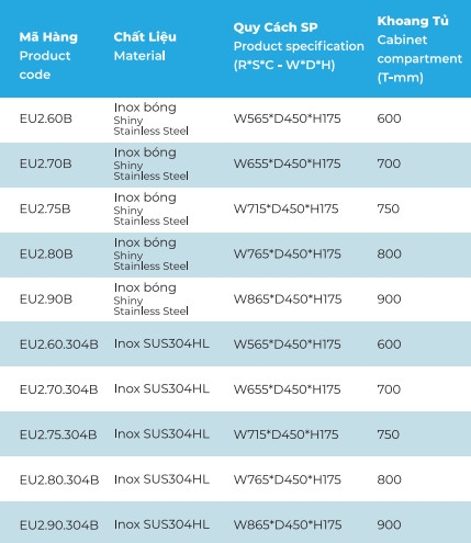gia xoong noi - GIÁ XOONG NỒI NAN DẸT EURONOX EU2.90B giá xoong nồi