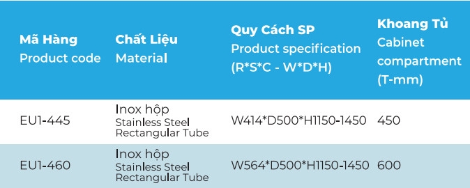 Tủ kho hộp cánh mở - 4 tầng EURONOX EU1-445 - 3