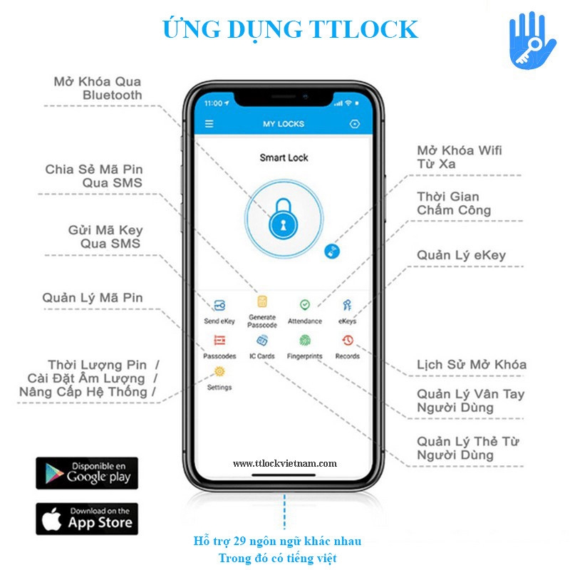 cac-app-smart-lock-quan-ly-khoa-cua-dien-tu-tot-nhat-hien-nay