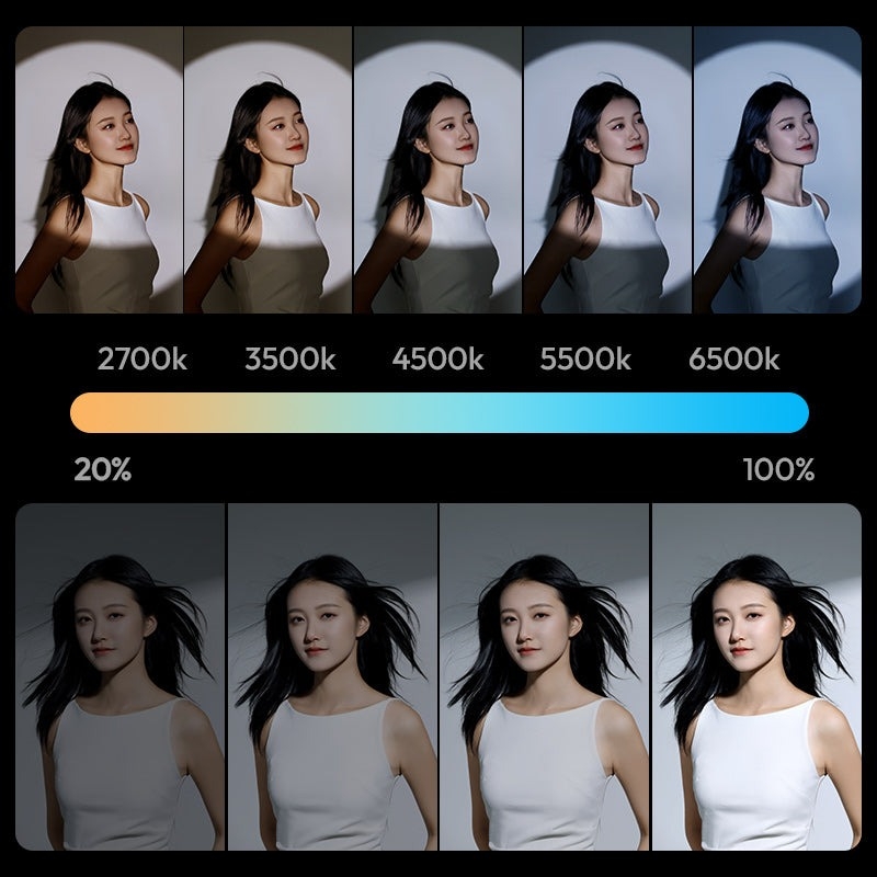 Ulanzi C01 đèn led Pocket Light cầm tay công suất 100W Mini Bowen | Huy ...