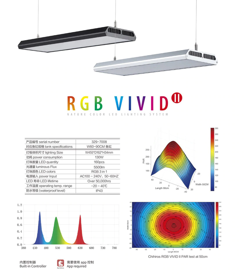 CHIHIROS - LED RGB Vivid 2 | Đèn LED trồng cây hồ thủy sinh