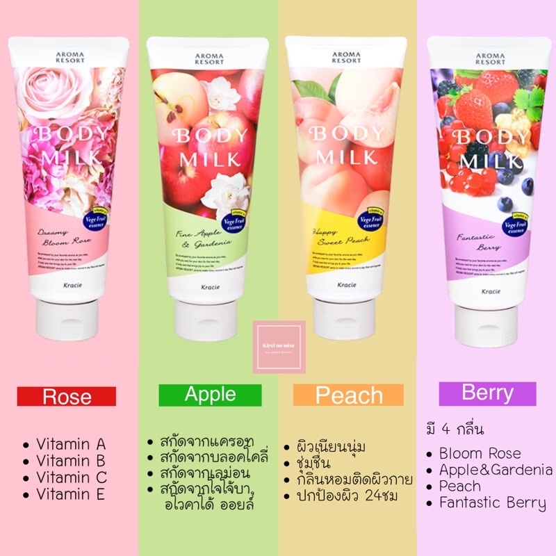 Sữa dưỡng thể Hương Dâu Kracie Hương Dâu 200ml