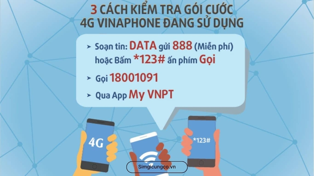 Cách Kiểm Tra Dung Lượng 4G Viettel, VinaPhone, MobiFone, Vietnamobile Với Simgicungco.vn