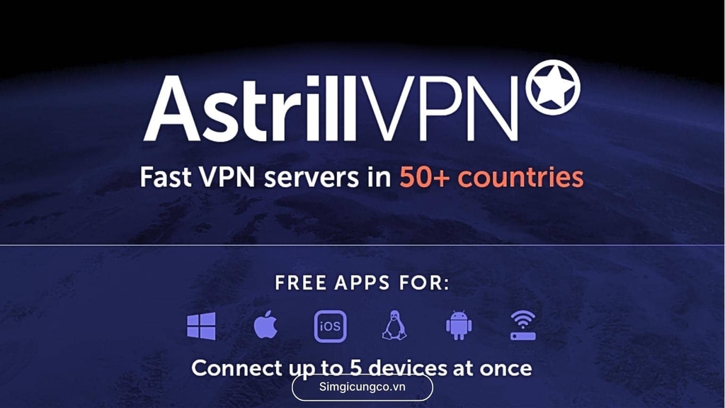 Cách Sử Dụng VPN Khi Đi Du Lịch Trung Quốc: An Toàn Và Dễ Dàng