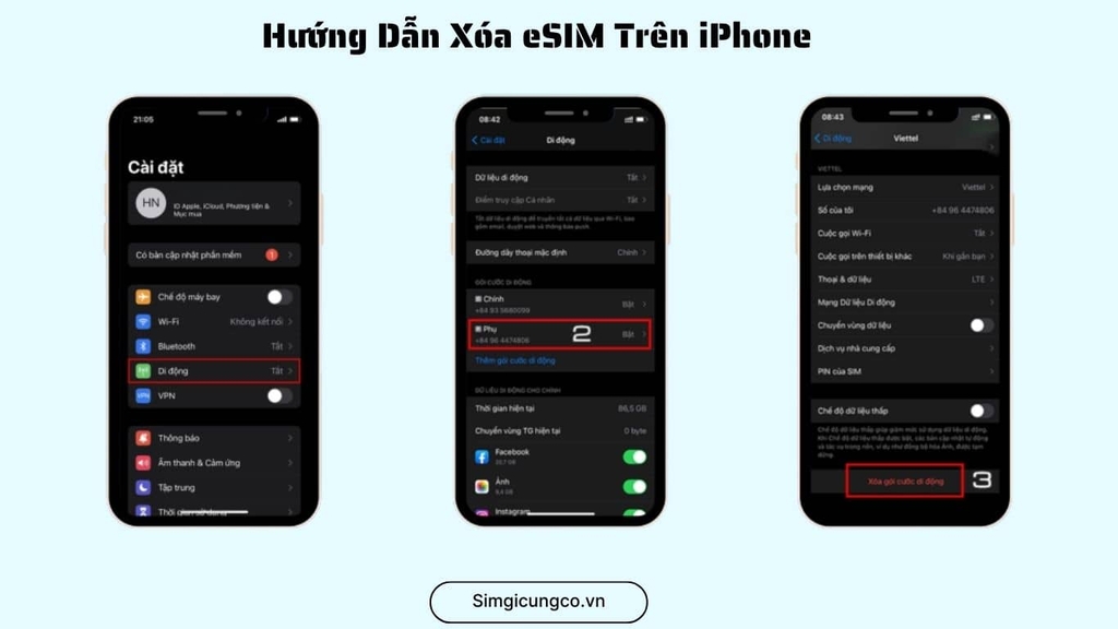 Cách Xóa eSIM Khỏi Thiết Bị Của Bạn: Hướng Dẫn Chi Tiết Từ A-Z