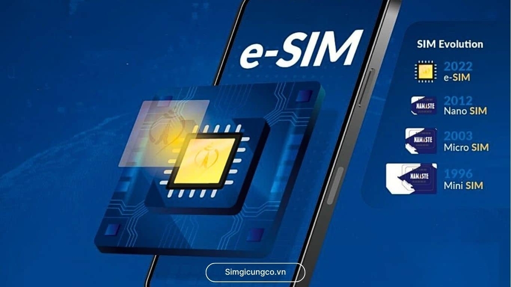 Các Lỗi eSIM Thường Gặp: Nguyên Nhân Và Cách Khắc Phục Hiểu Quả Nhất Từ Simgicungco.vn