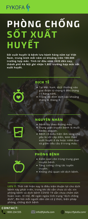 sot-xuat-huyet-nguy-co-bung-phat-trong-dai-dich-covid-19