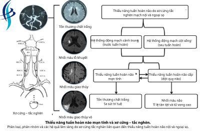 thieu-nang-tuan-hoan-nao-man-tinh-quan-diem-hien-dai