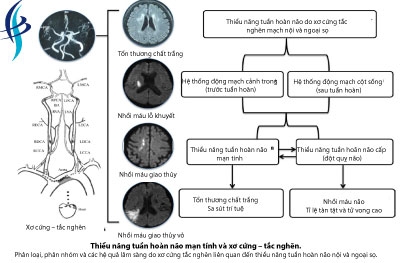 thieu-nang-tuan-hoan-nao-man-tinh-quan-diem-hien-dai