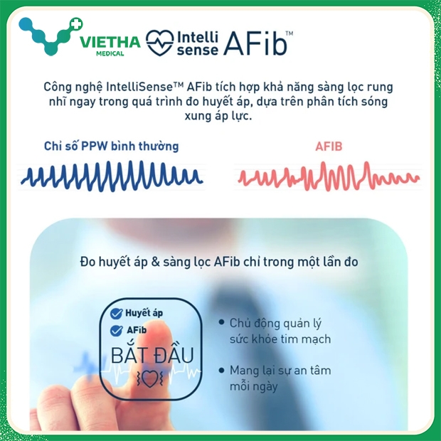 Máy đo huyết áp Omron HEM-7194T1 – Phát hiện rung nhĩ(AFib), kết nối ...