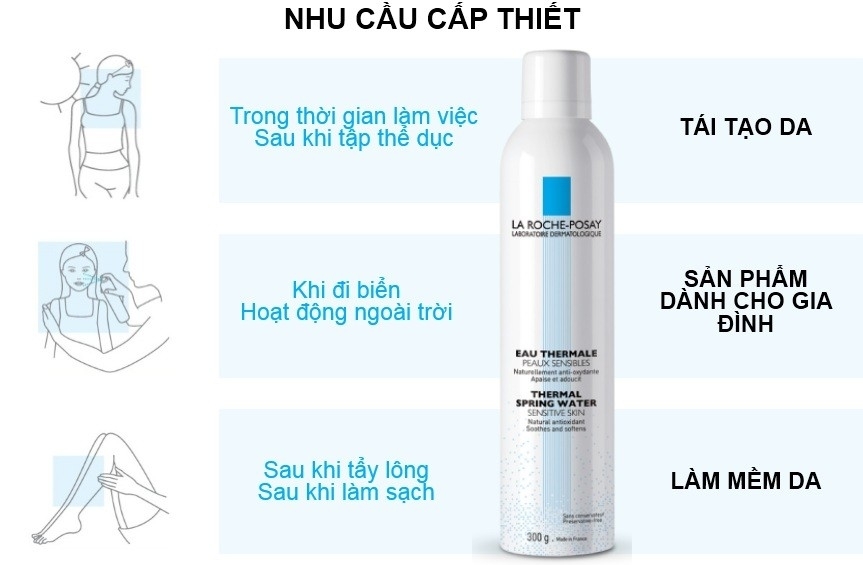 Xịt Khoáng Cấp Ẩm Và Bảo Vệ Da La Roche-Posay Thermal Spring Water Sensitive Skin 150ml