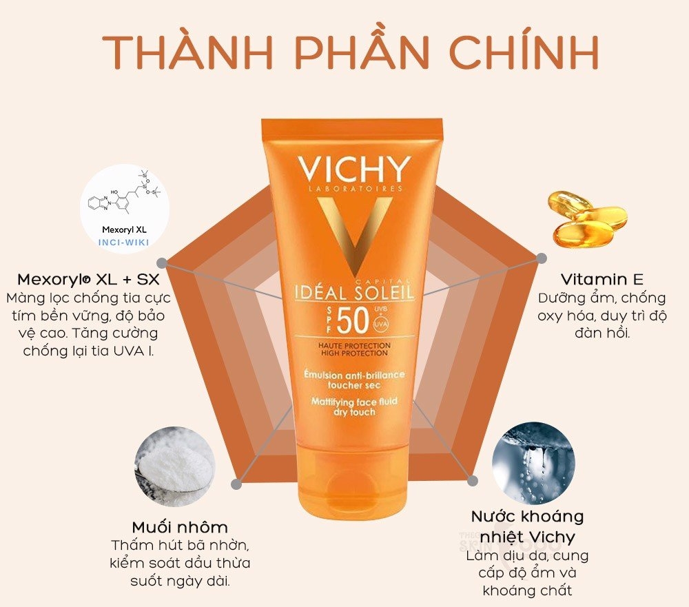 Chống Nắng Vichy Idéal Soleil Spf 50 Mattifying Dry Touch Face Fluid 50Ml CTY