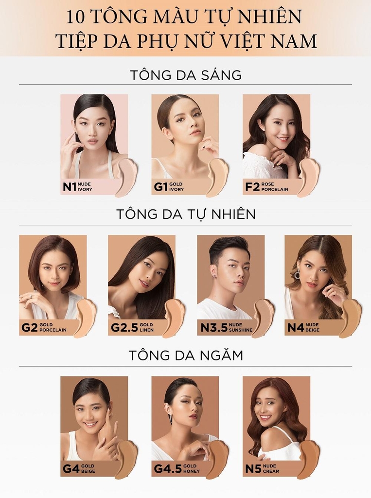 Kem Nền L'Oreal True Match Liquid G4