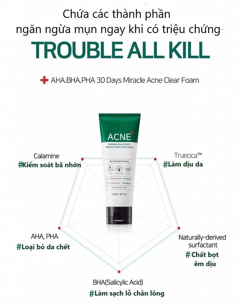 Sữa Rửa Mặt Some By Mi Aha Bha Pha 30 Days Miracle Acne Clear Foam 100ml
