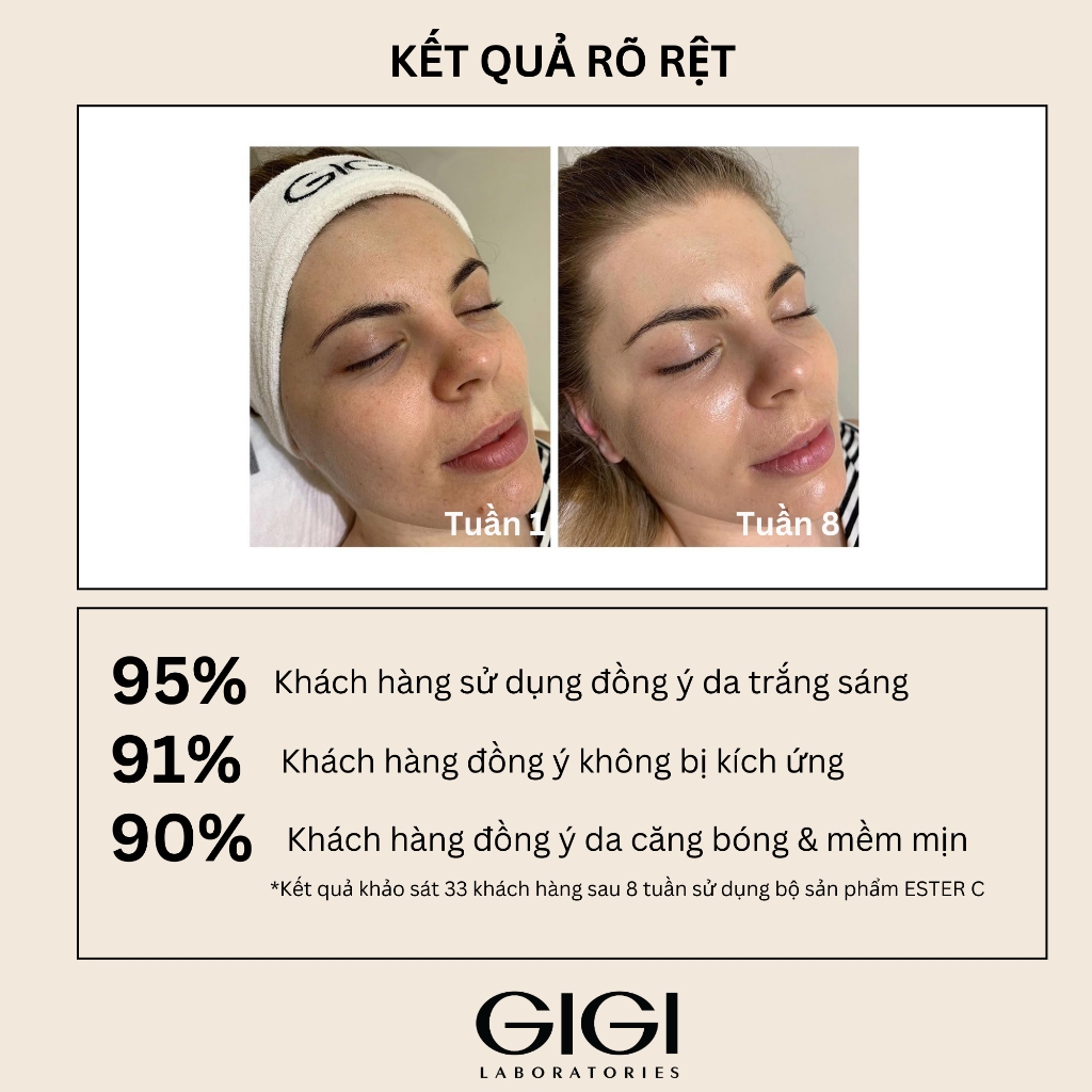 Peel tăng cường trẻ hóa tái tạo đa tầng GIGI LABORATORIES Ester C Cocktail Mandelic Peel