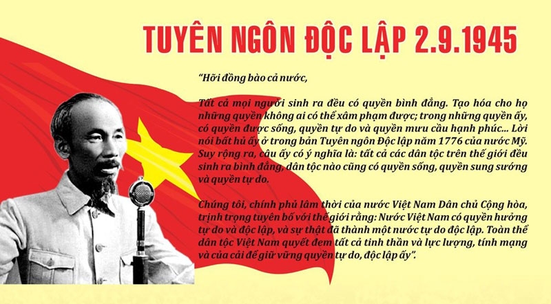 Toàn văn Bản tuyên ngôn độc lập năm 1945