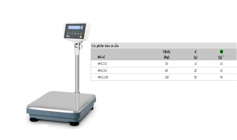 Dini Argeo AFWC SERIES (Cân bàn có cột)