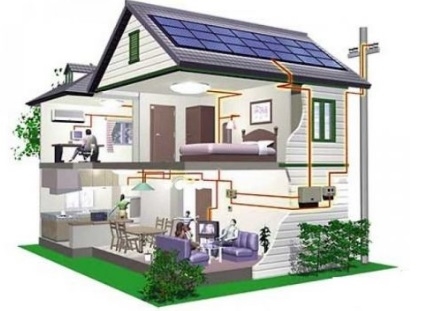 Kinh nghiệm thiết kế hệ thống điện nhà ở dân dụng đơn giản hiệu quả