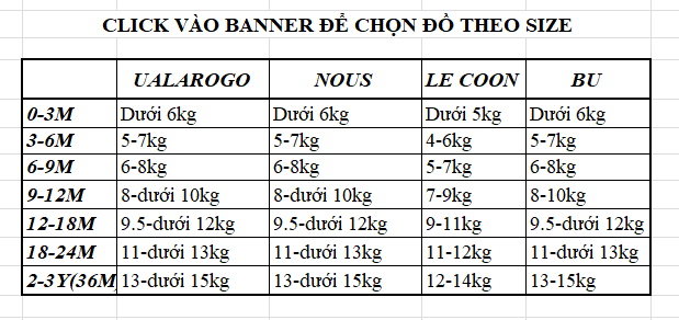 Chọn đồ trẻ em theo size