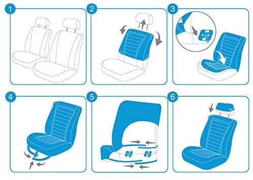 Đệm bọc ghế oto Types Wetsuit seat covers