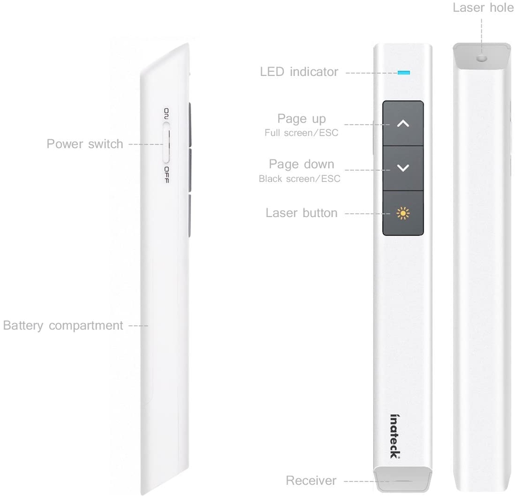 Bút laser trình chiếu inateck 2.4G wireless presenter WP1005