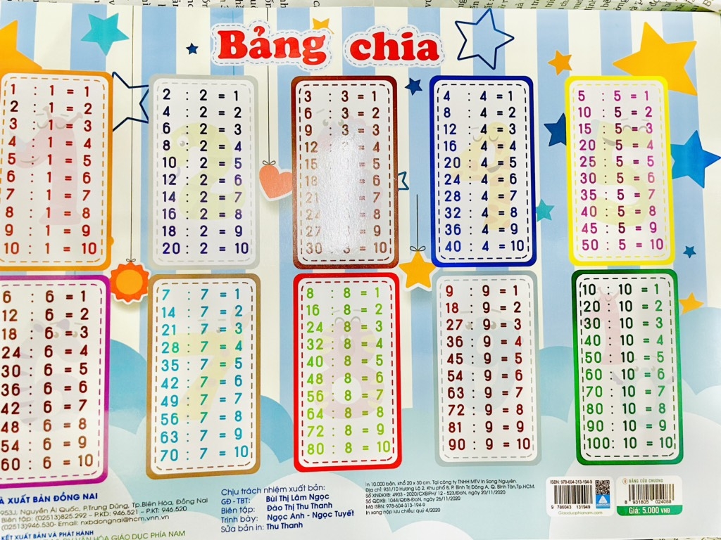 Bảng cửu chương nhân chia Nhà sách Hồng Bách Bảng Cửu Chương Nhân Chia Nhà Sách Hồng Bách