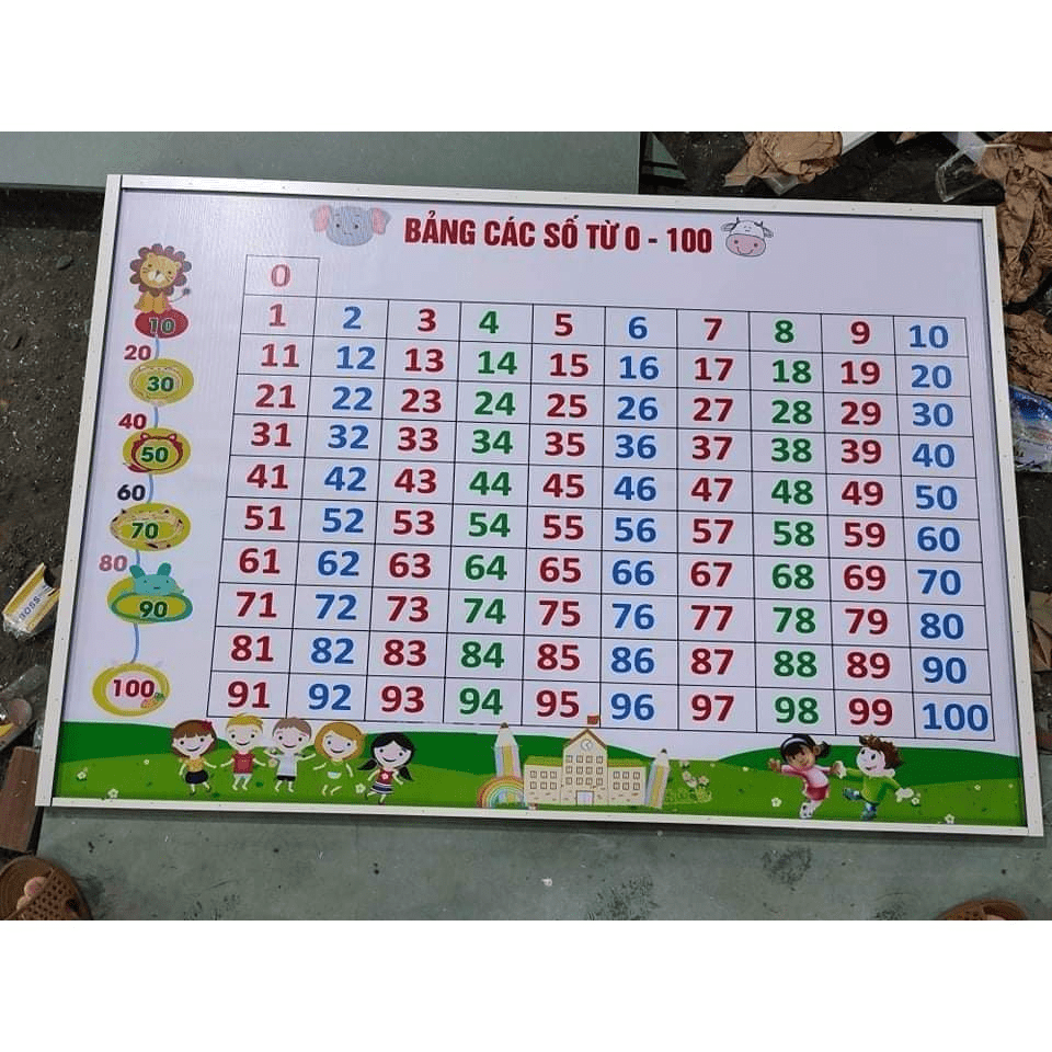 Bảng chữ số 1 đến 100, nha sach Hong Bach