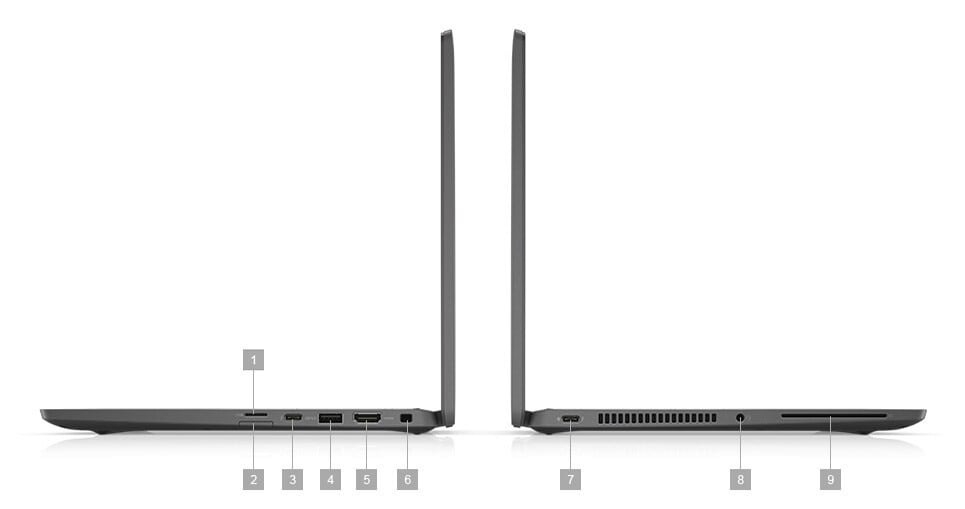 Dell latitude 7420 2 in 1