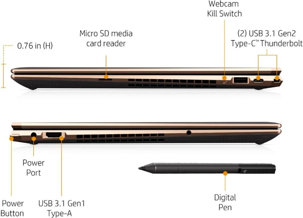 HP SPECTRE X360 15