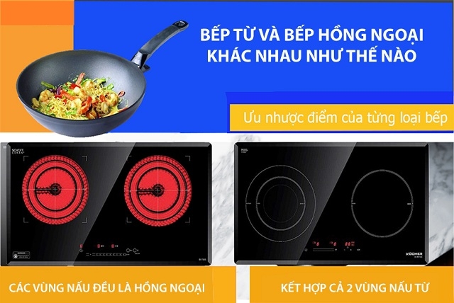 Bếp từ khác bếp hồng ngoại về truyền nhiệt 