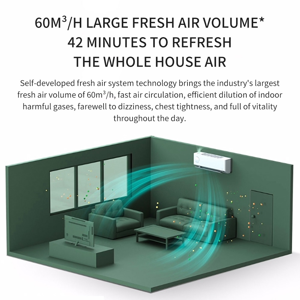 Điều hòa thông mình xiaomi KFR-35GW/F1A1 phiên bản cao cấp