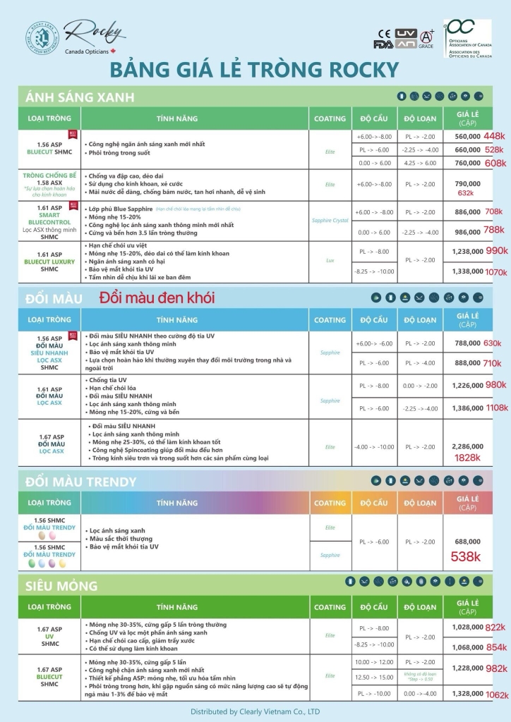 Tròng Kính Chống Tia UV Rocky 1.67