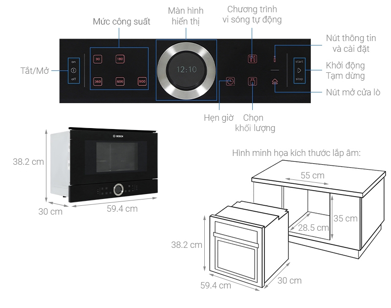 KÍCH THƯỚC LÒ VI SÓNG SHARP 20 LÍT GỌN GÀNG TIỆN DỤNG
