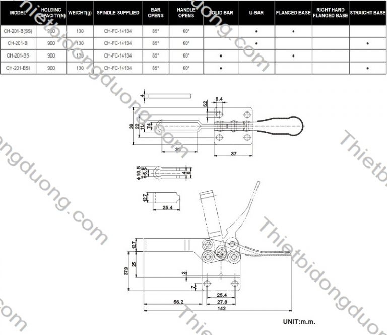 Kẹp định vị CH201B