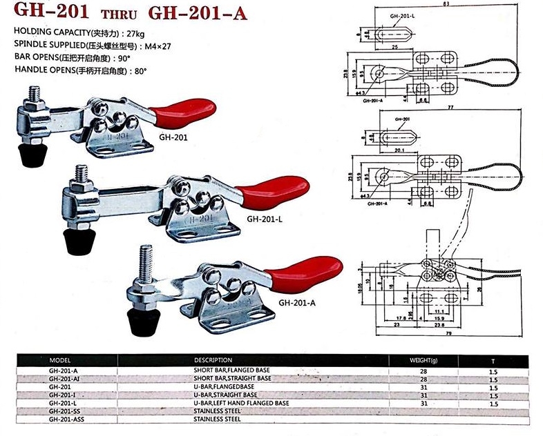 Cam kẹp GH201A