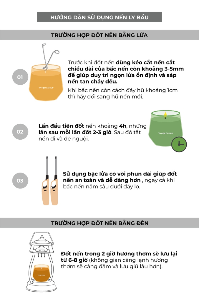 Nến ly bầu Yankee Candle mùi Iced Berry Lemonade