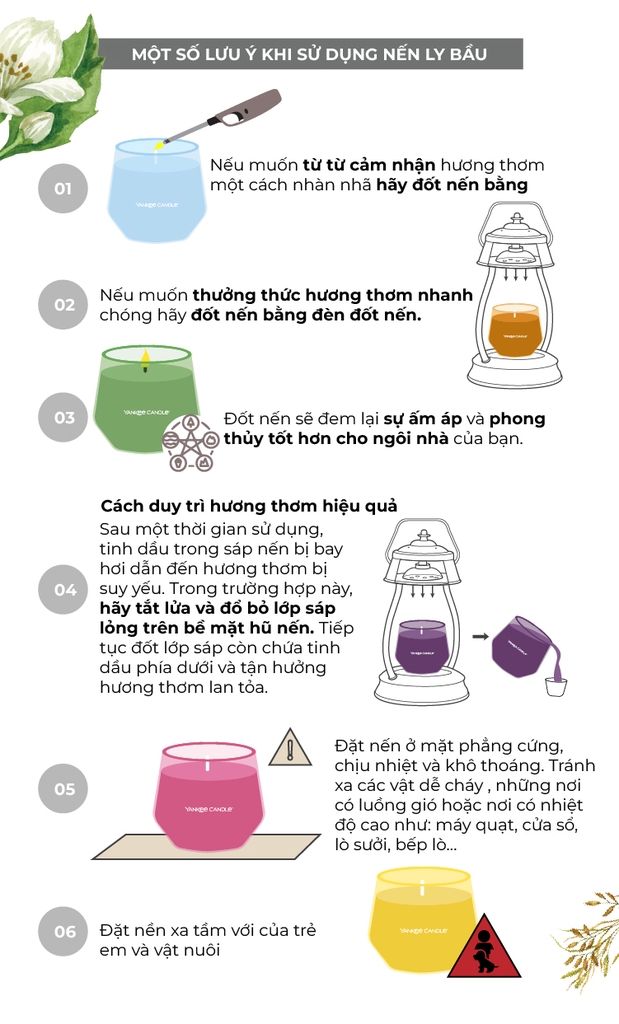 Nến ly bầu Yankee Candle mùi Midsummer's Night